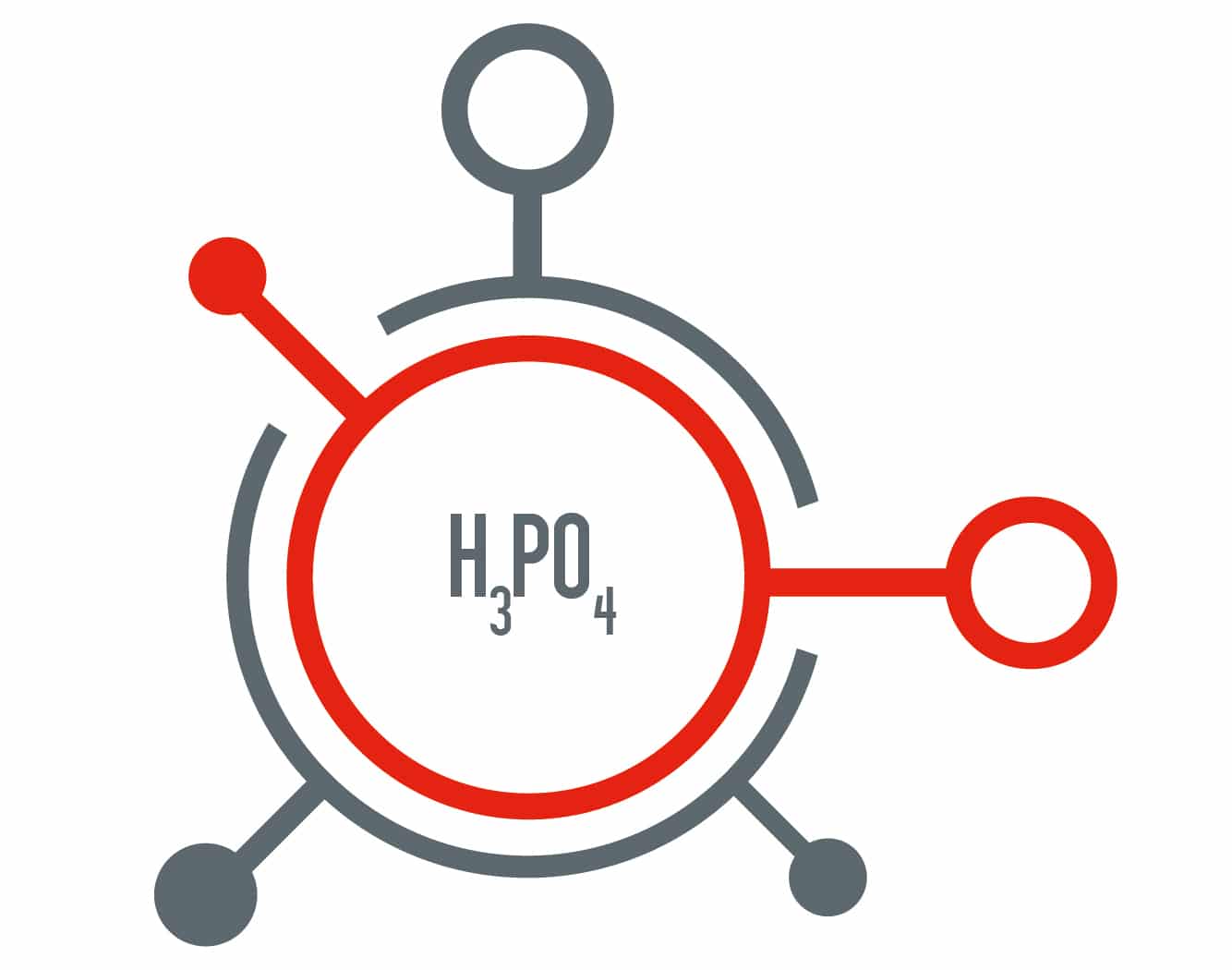 Acide phosphorique - Groupe Somavrac