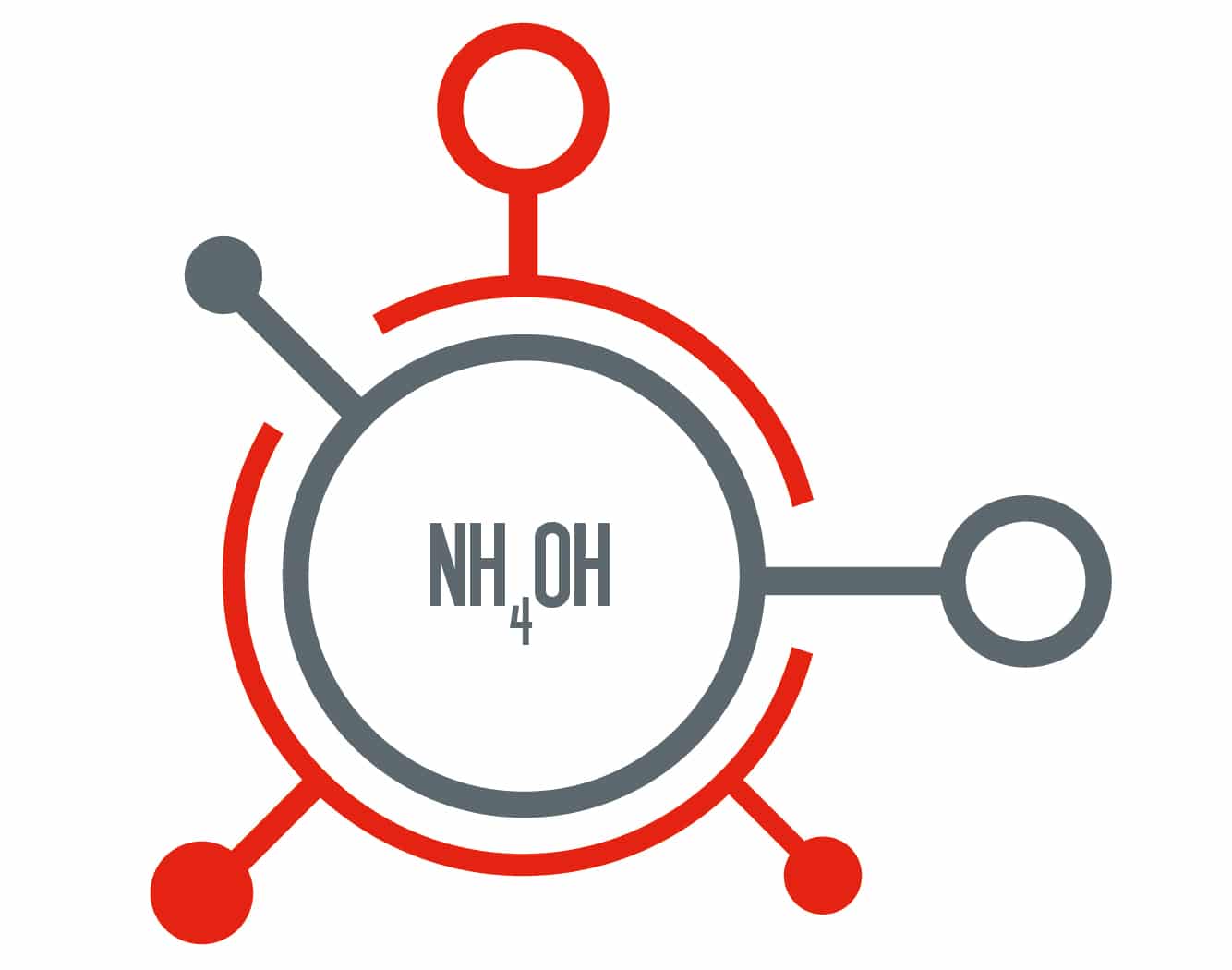 Définition  Ammoniac - Ammoniaque - Hydroxyde d'ammonium