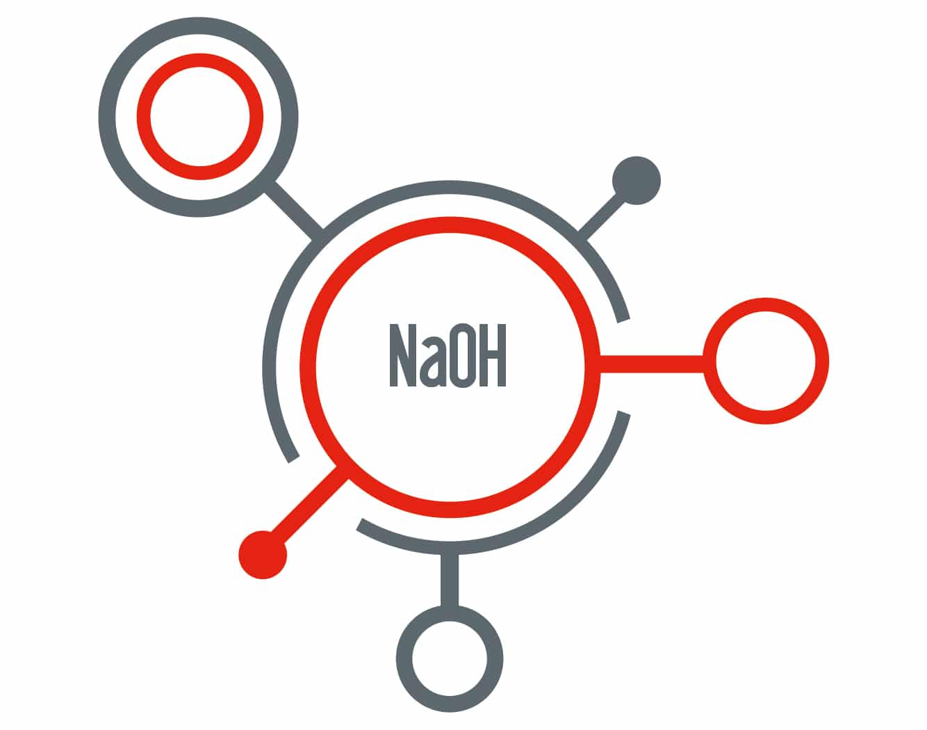 NaOH 99% Soda caustique Perles Prix Fabricants et Fournisseurs